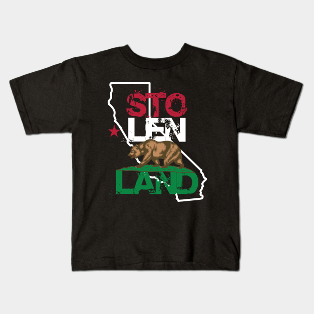 how to make your own roblox shirt 2020